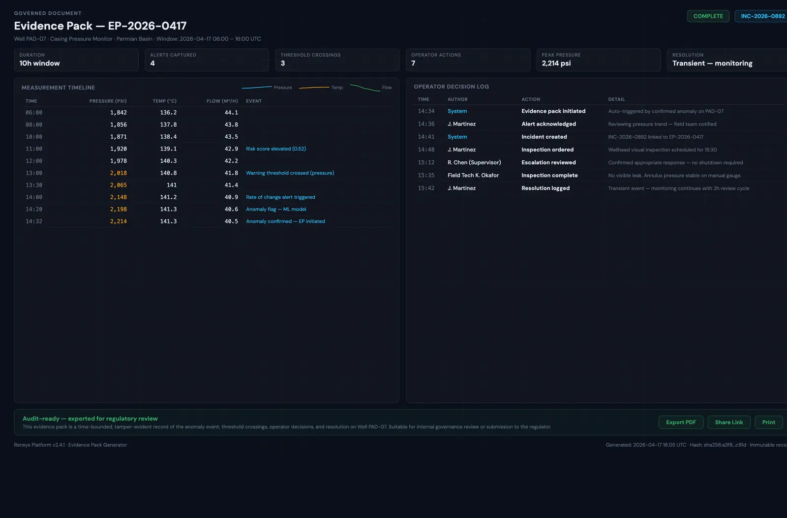 Audit-ready evidence for safer operations